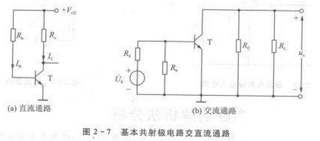 直流电路是什么意思