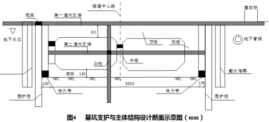 結(jié)構(gòu)加固專項(xiàng)方案（加固工程驗(yàn)收標(biāo)準(zhǔn)與流程） 結(jié)構(gòu)工業(yè)鋼結(jié)構(gòu)設(shè)計(jì) 第4張