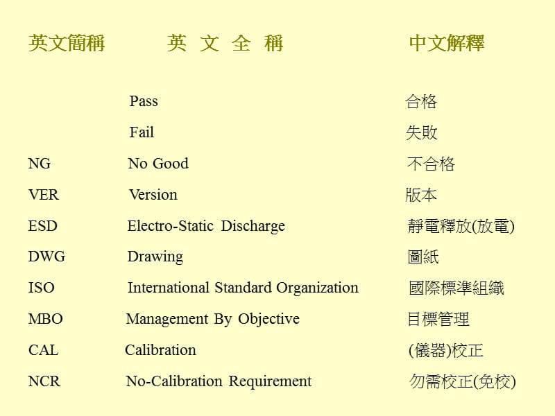 objective中文叫什么