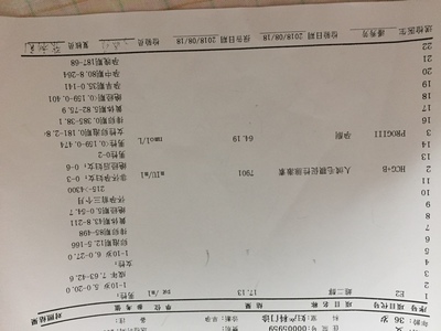 雌二醇低怎么治疗