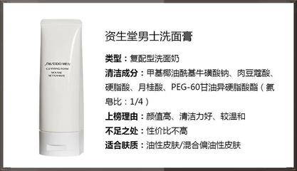含月桂酸的洗面奶好吗