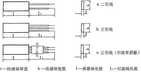 电机轴温度高的原因是什么原因