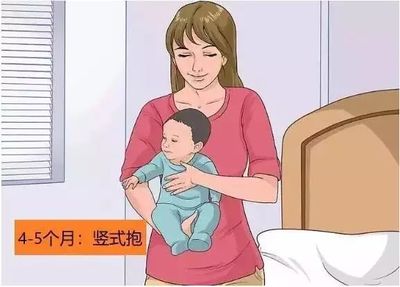 四个月宝宝如何抱