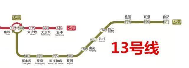 地铁13号线二期