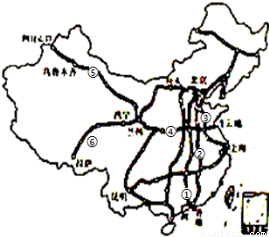 京广线经过哪些城市