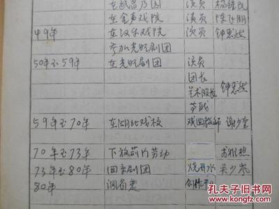 奖励原因怎么写