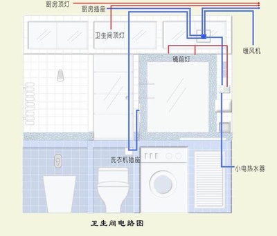 厨房照明线能接插座吗