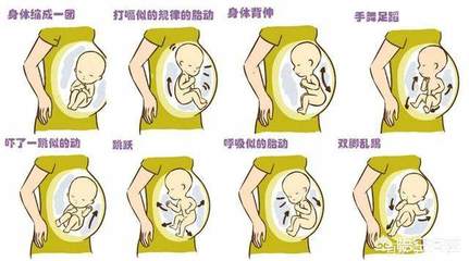 孕晚期胎儿老打嗝
