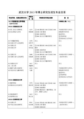 武大口腔研究生复试流程