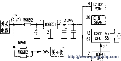 投影仪写入系统软件