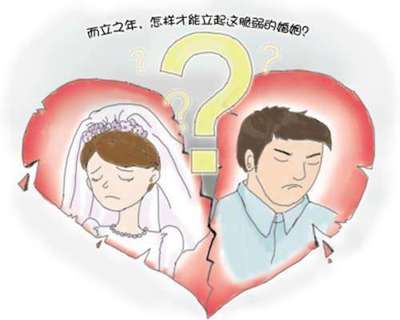 第二次起诉离婚需要什么材料