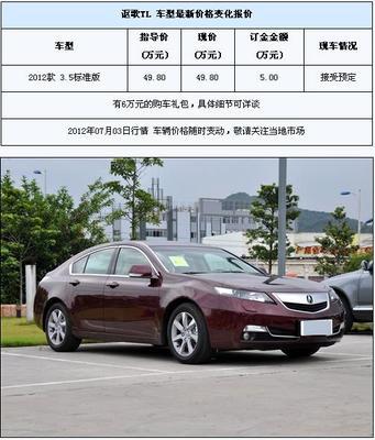 买新车需要什么手续