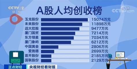 上海遗产税征收标准