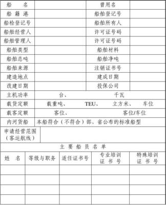 船舶公司质量体系审核表