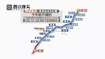 高铁成都到西安
