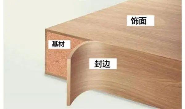 厨房用实木颗粒板好么