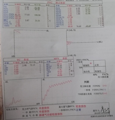 宫颈囊肿可以怀孕吗