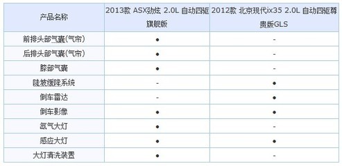国产空调性价比排名