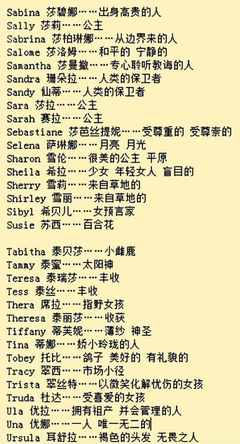 好听女英文名字大全