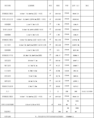 南京施工时间规定