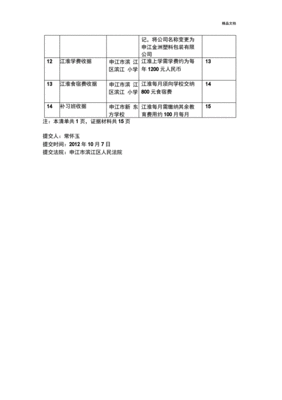民事案件证据目录