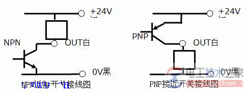 npn接近开关原理