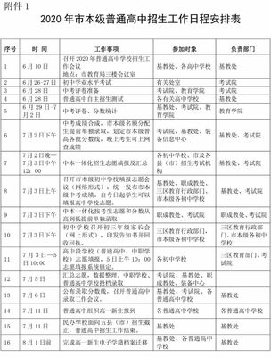 高中转学手续