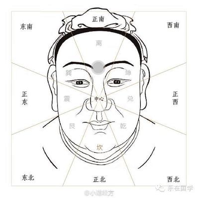 眉头发紧是怎么回事