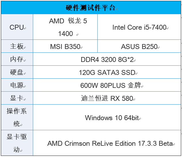 博盈娱乐手机客户端官网后管理界面