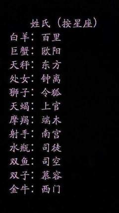 四字名字大全