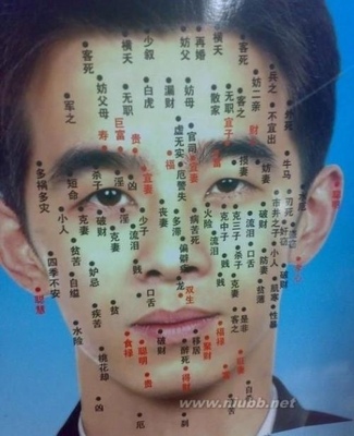 脸颊长痣面相