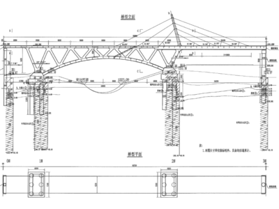 鋼桁架各部位名稱（鋼桁架在橋梁建設中的應用）
