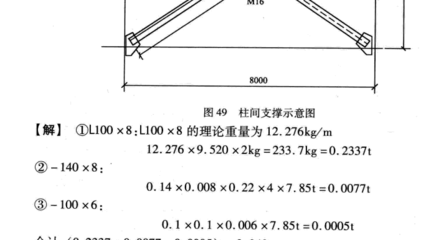 钢结构建房子怎么算面积（钢结构别墅建筑面积计算规范） 建筑施工图施工 第1张