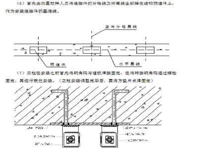 建筑幕墙设计规范