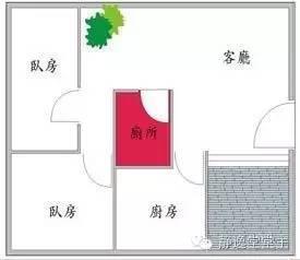 卫生间在房子中间怎么化解