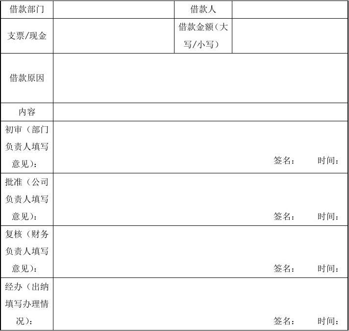 借款申请模板