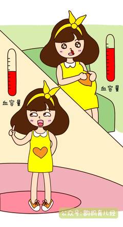 怀孕容易流鼻血吗