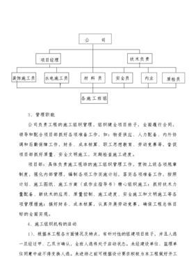 装饰工程施工组织方案