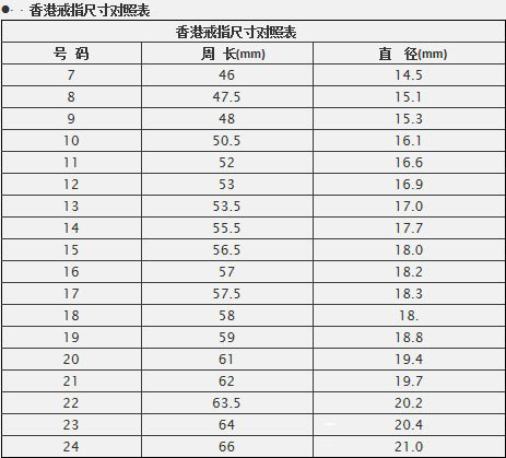 尺码46是多大