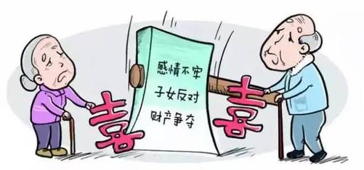 房子继承权顺序