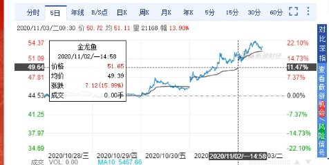 瑞安市享吃麥電子商務(wù)商行（浙江享麥電子商務(wù)有限公司）