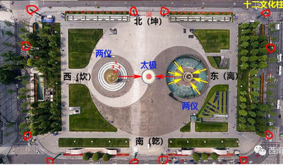 天府广场风水