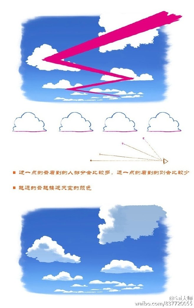 请问简单的天空怎么画