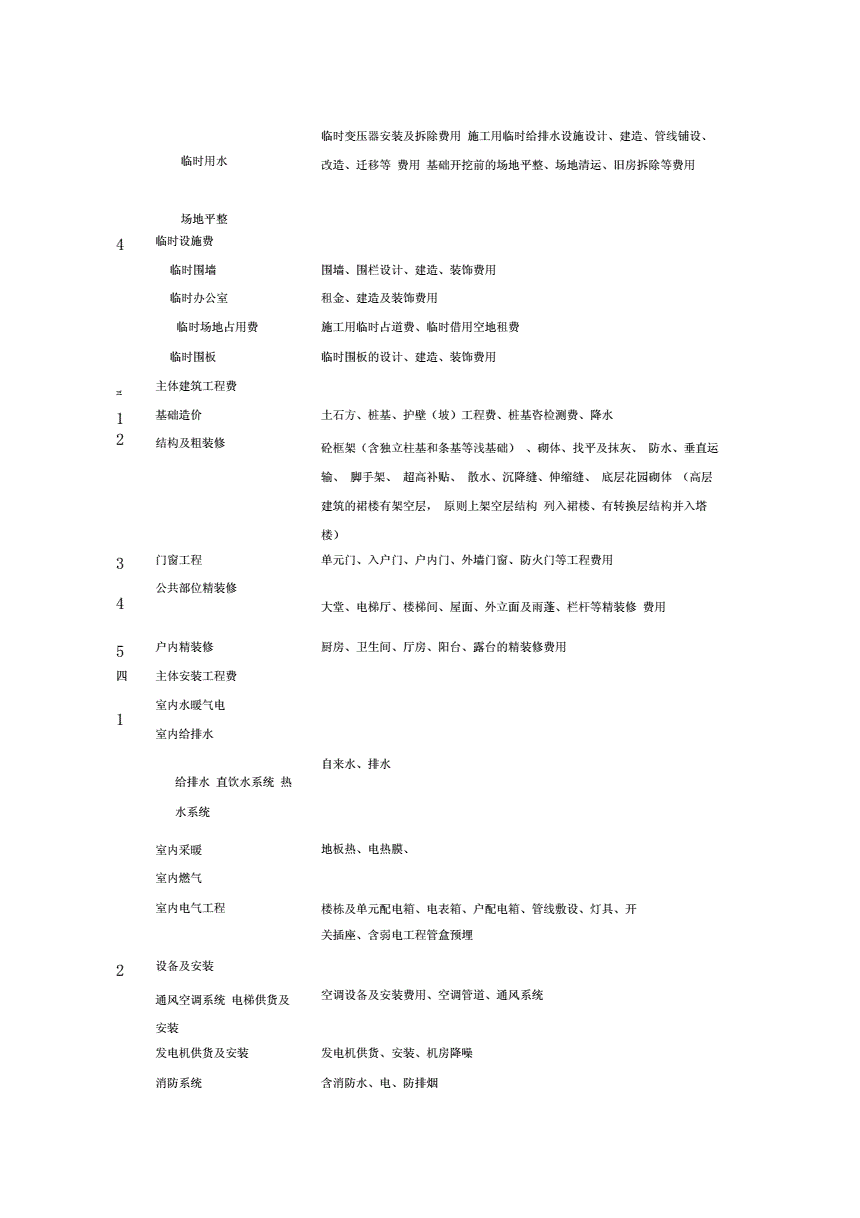 建筑企业期末成本科目