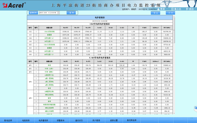 什么叫电的功率因数