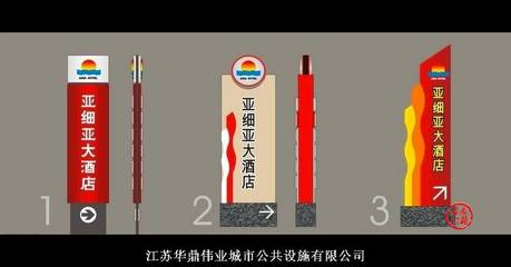 路牌设计