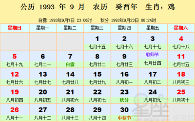 1993年日历农历阳历表