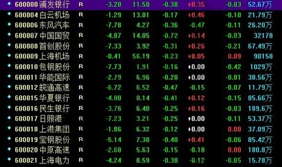 b股与a股有什么区别