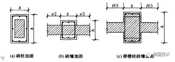 磚柱加固方法 鋼結(jié)構(gòu)蹦極設(shè)計(jì) 第3張