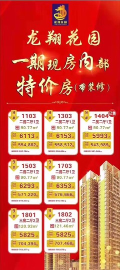 江门市新楼盘在售楼盘
